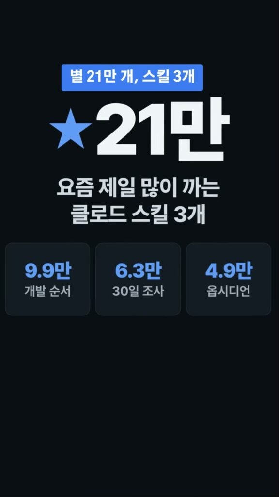 인스타 릴스에 나온 클로드 스킬 3개(Agent Skills, last30days, Obsidian Skills) — 누구에게 맞고 누구에게 안 맞는지, 그리고 내가 1개만 쓰기로 한 이유 스크린샷 1